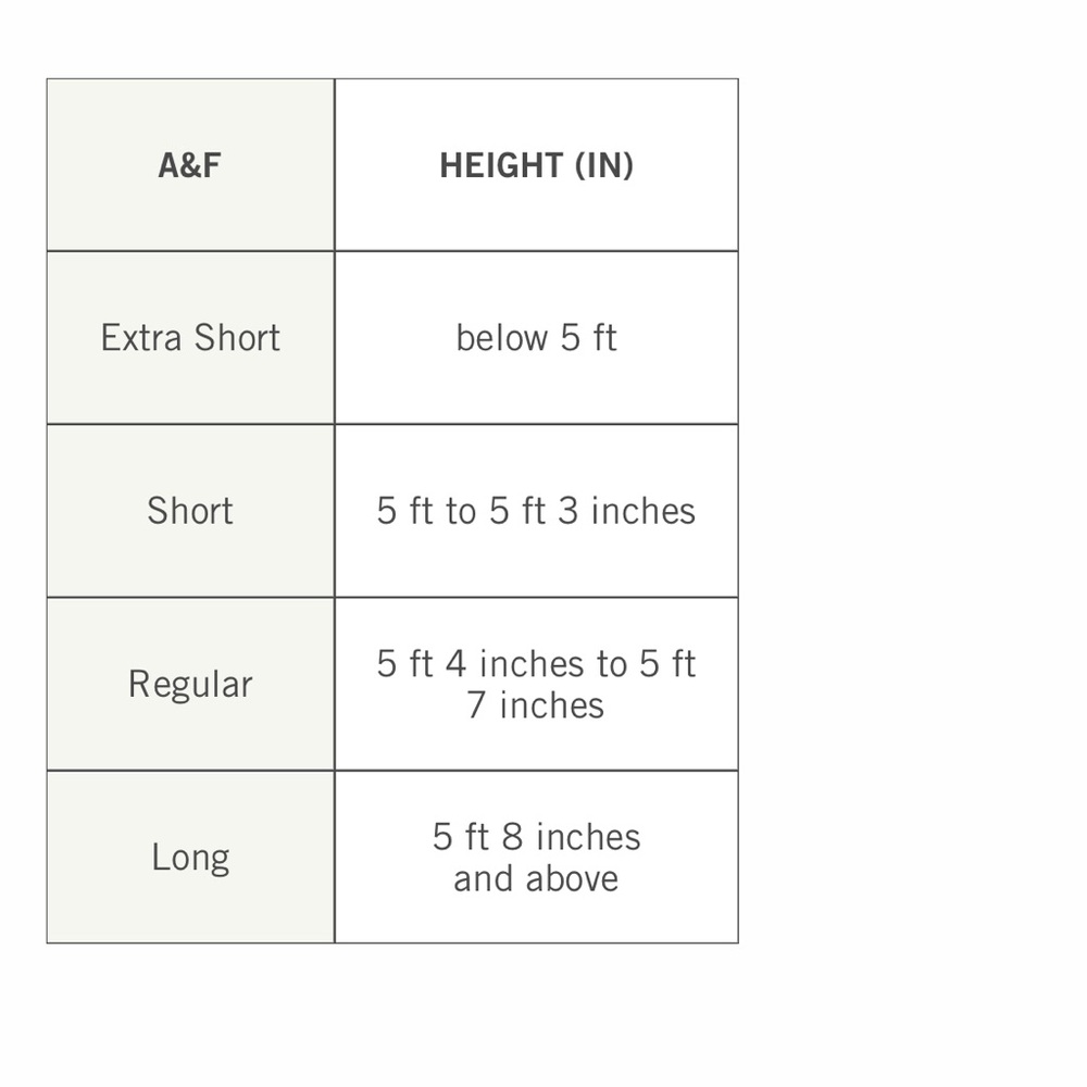 Abercrombie & Fitch Curve Love High Rise 90s Relaxed Jean - Picture 6 of 6